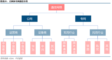 2021年年度策略:跨越低谷,择优布局(20/12/6)